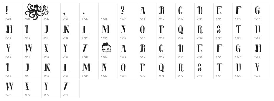 R. Squiddy Fancy Character Map