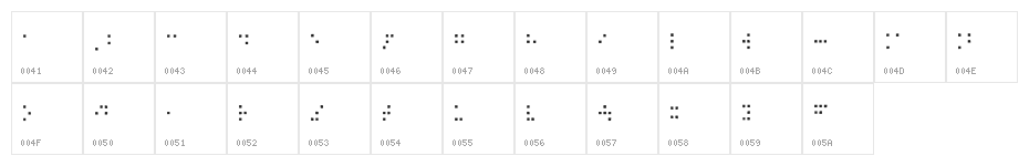 R8 Neue Medium Character Map
