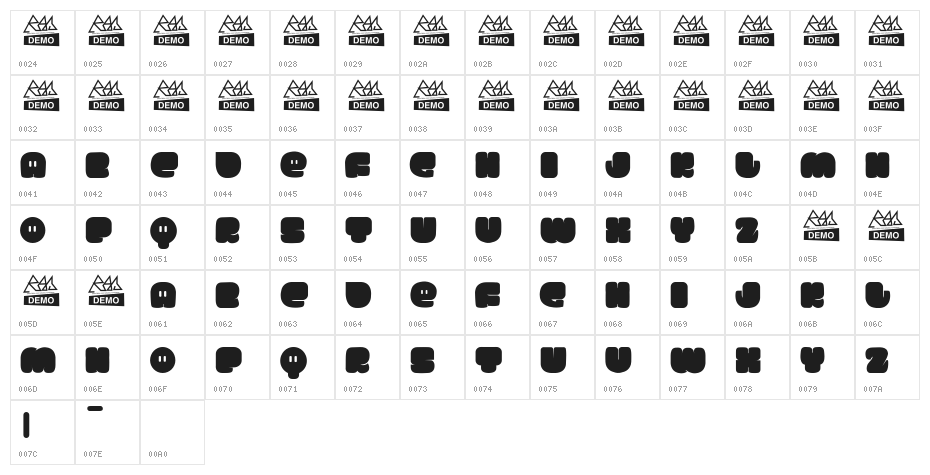 RÖLÓ! Character Map