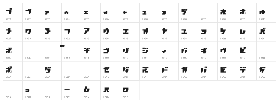 R.P.G. KATAKANA Character Map