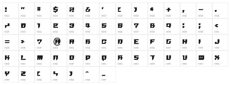 R.P.G. Character Map