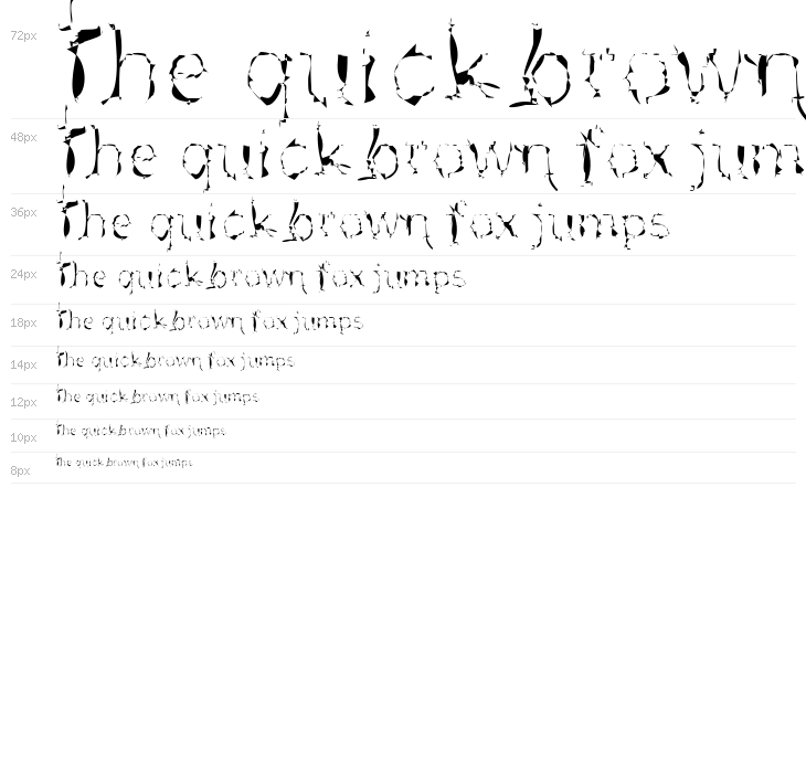 Rännskita Waterfall