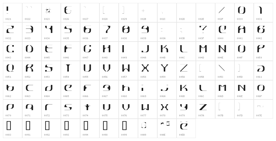 Råttpick Character Map