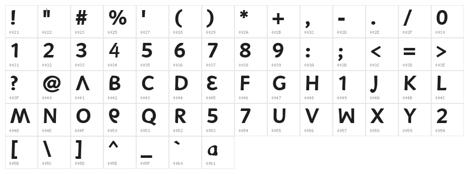 Rövpåle Tjock Character Map