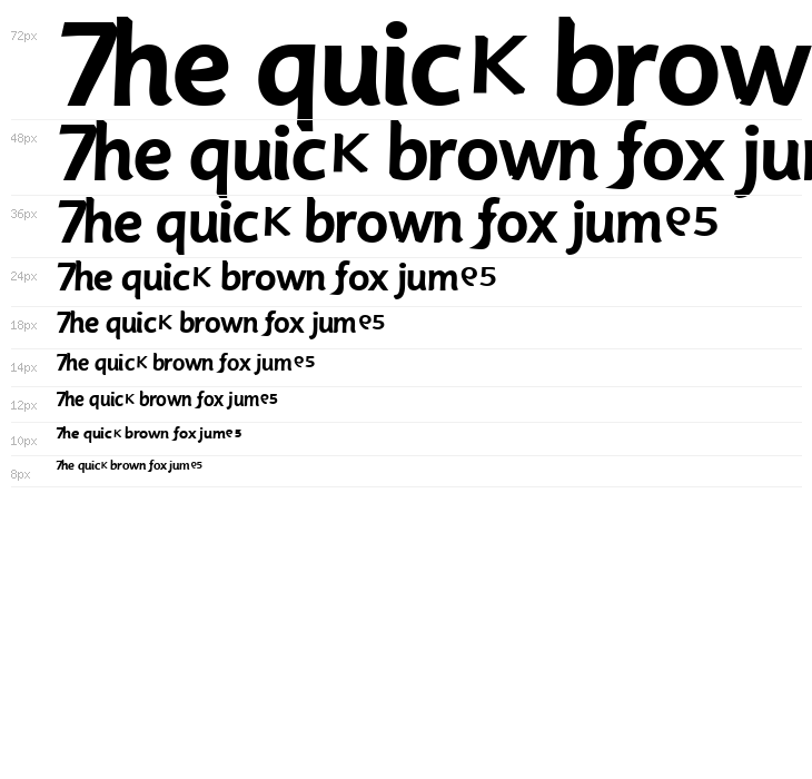 Rövpåle Tjock Waterfall