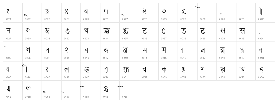 RABISON2   Nepal Lipi          ISBN 9993355925 Character Map