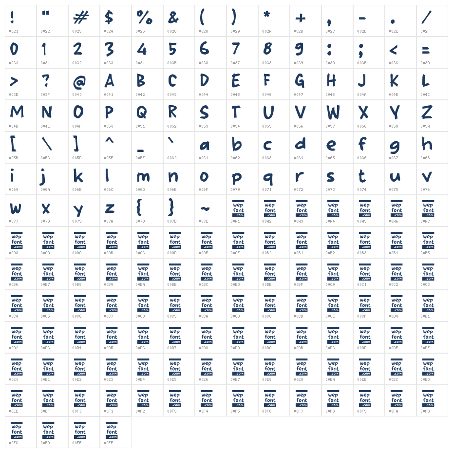 RABLADE Character Map