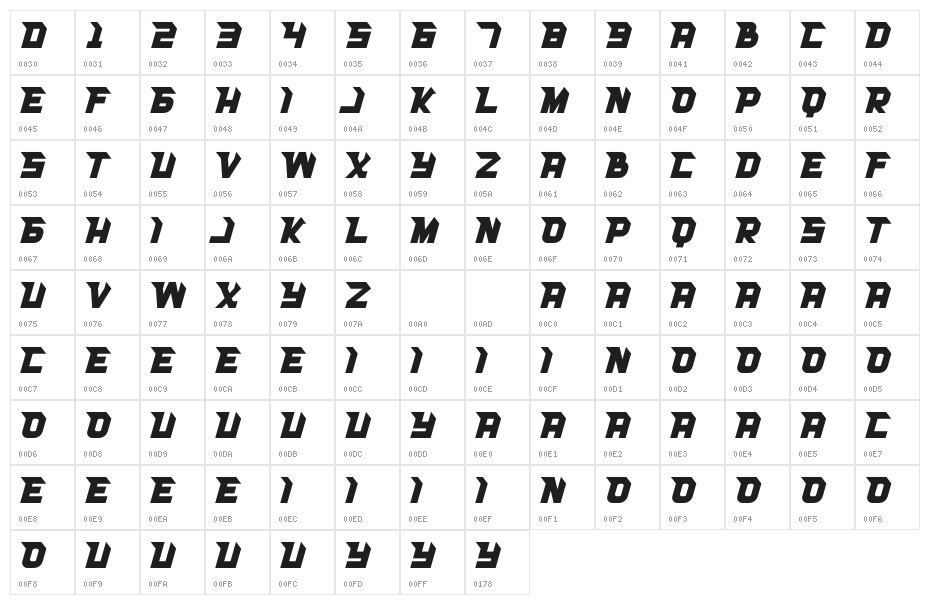 RACE SPACE REGULAR 1 Character Map