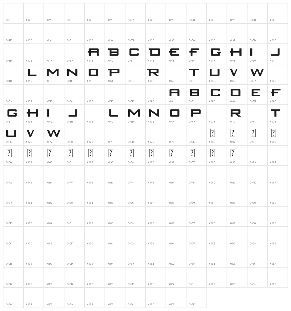 RACE to MOUNTAIN Character Map