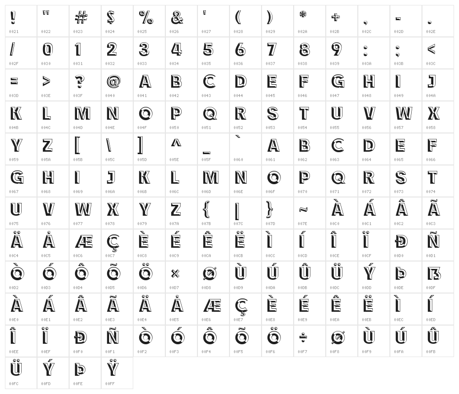 RACE1 Brannt Chiseled NCV Character Map