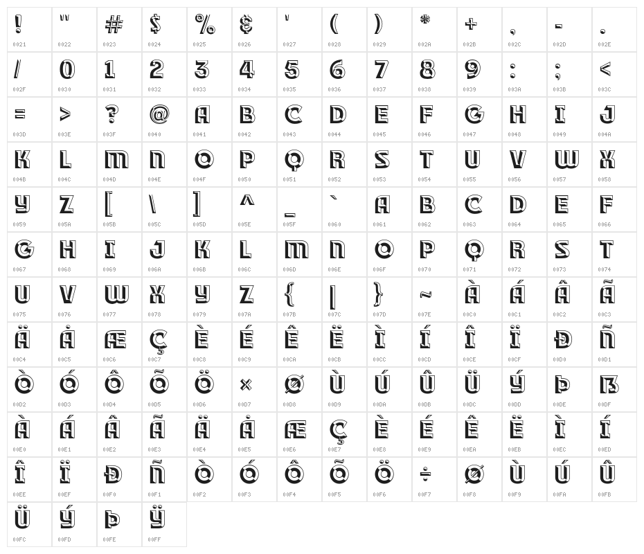 RACE1 Brannt Plus Chiseled NCV Character Map