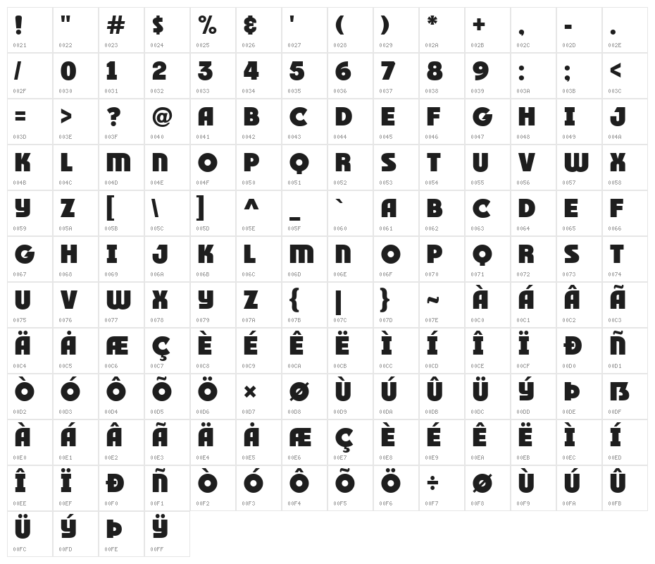 RACE1 Brannt Plus NCV Character Map