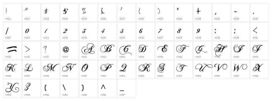 RADAGUND Character Map