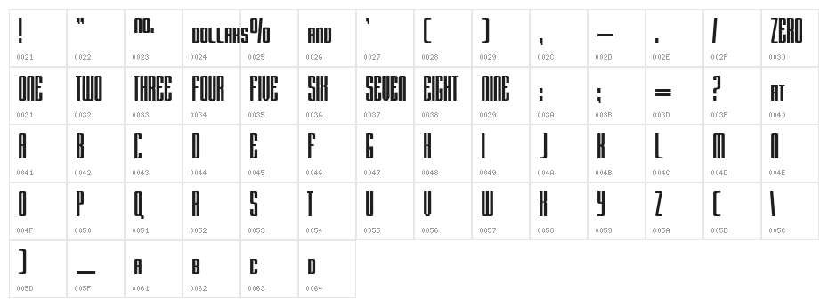 RADAR by Doug Sheets Character Map