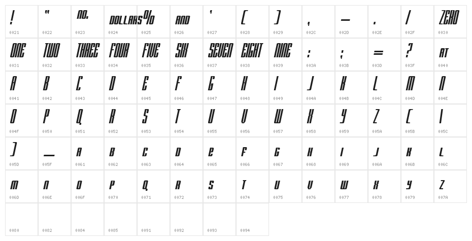 RADARitalic by Doug Sheets Character Map
