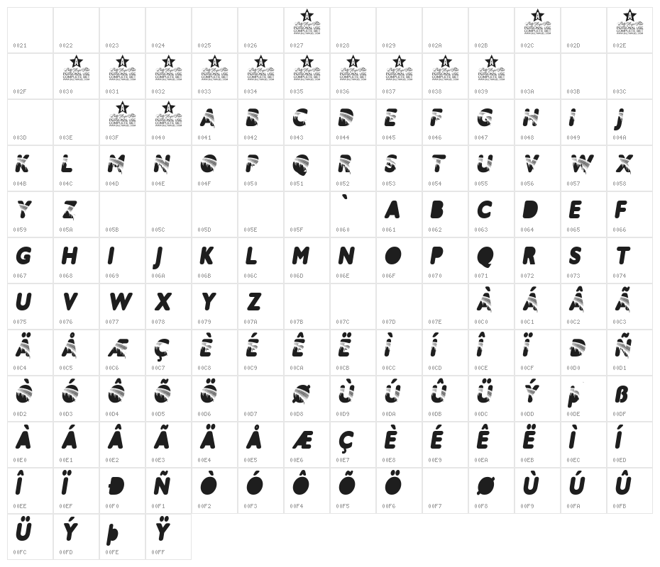 RAINBOWDROPS PERSONAL USE Bold Italic Character Map