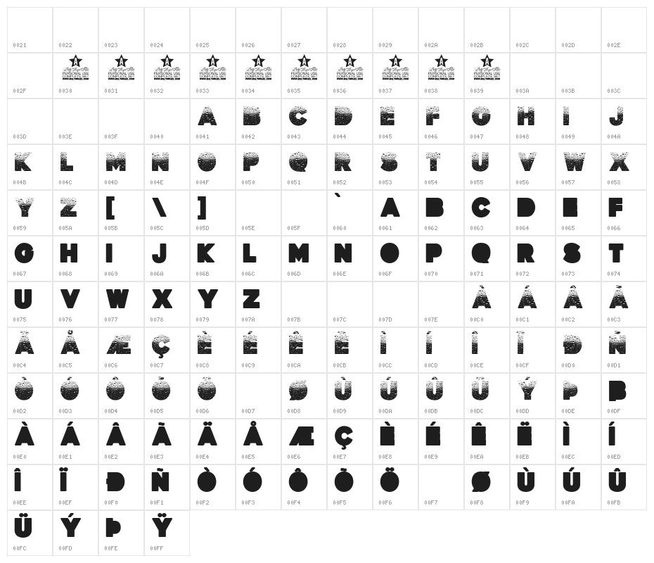 RAINED PERSONAL USE Regular Character Map