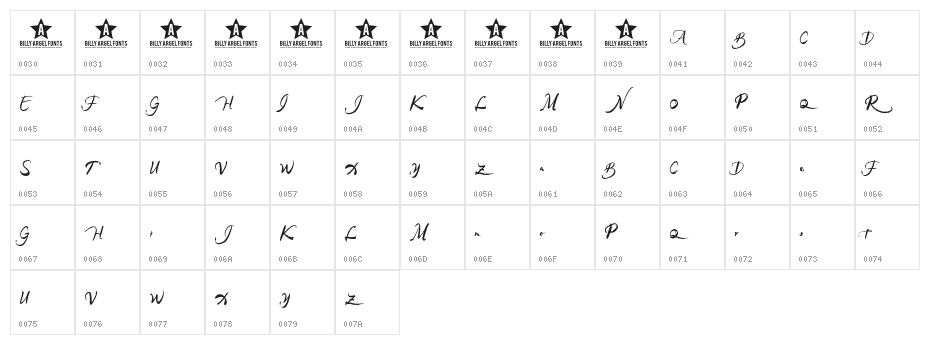RAINFOREST Character Map