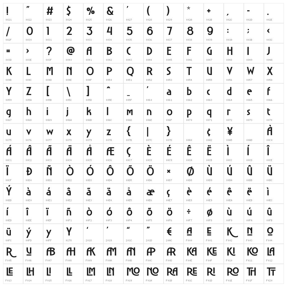 RAINMORE Character Map