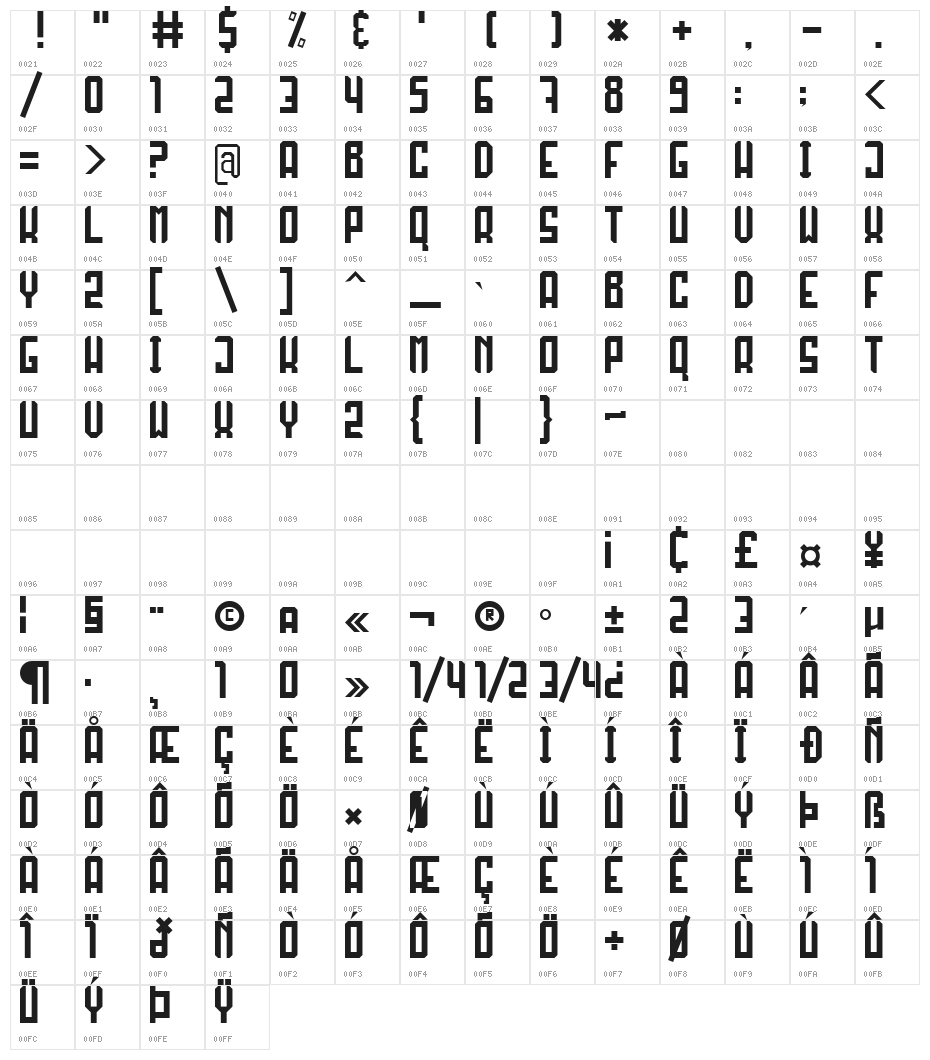 RAKABAQA Character Map