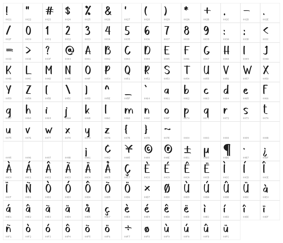 RAKEBOOM Regular Character Map
