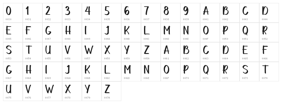 RAKEBOOM Character Map