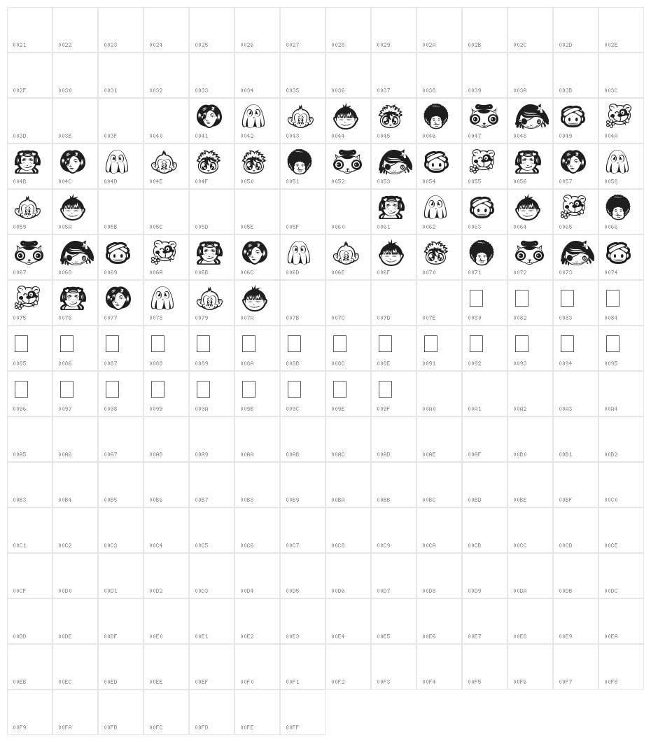 RANDOM Face 1 Character Map