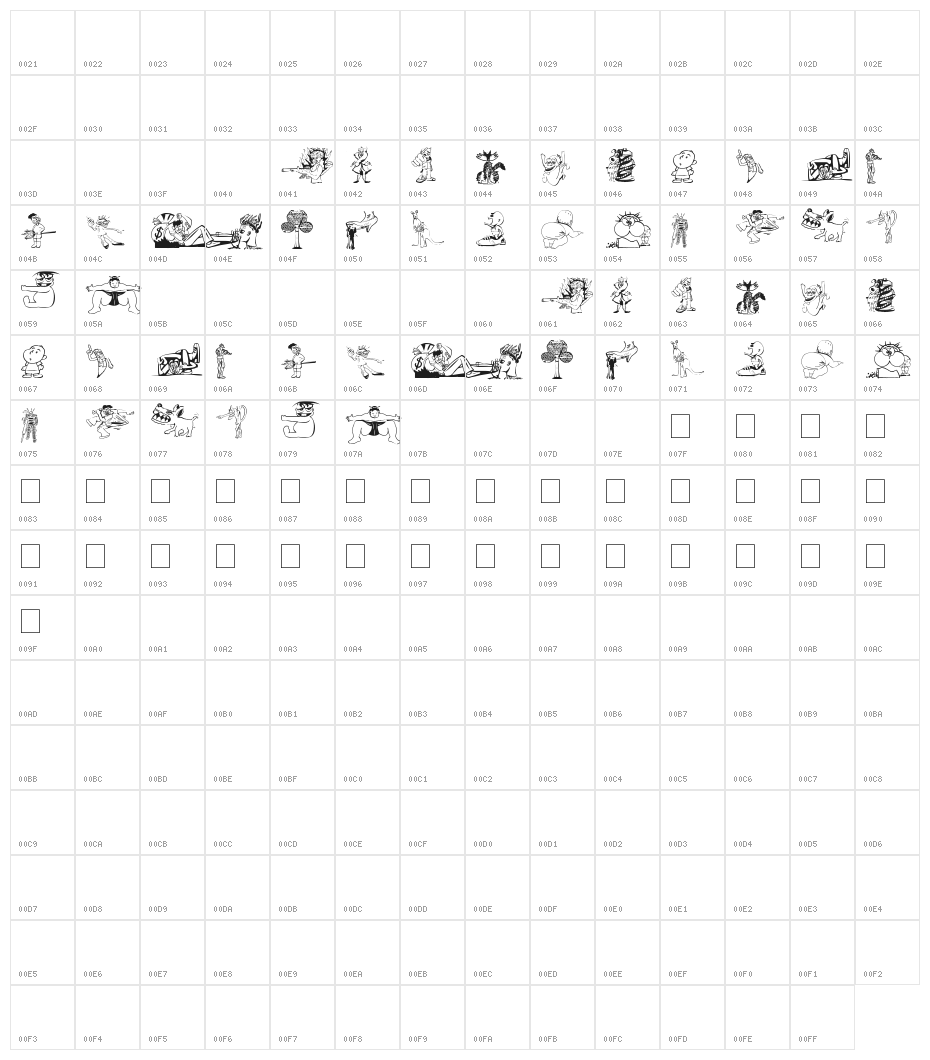 RANDOM THING 1 Character Map
