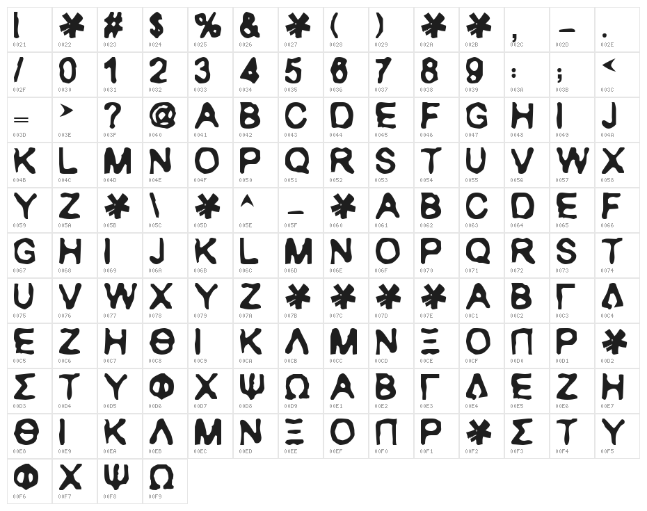 RANXEROX Character Map