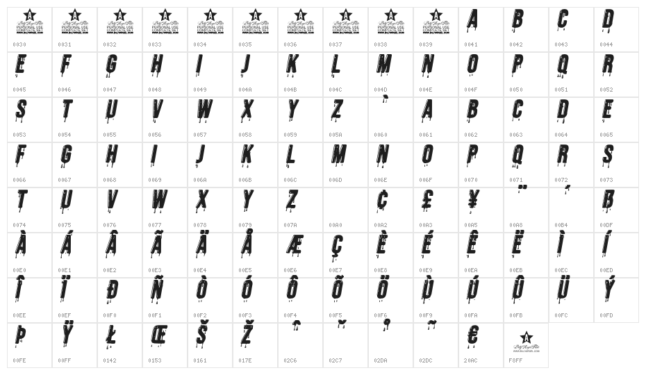 RASPBERRYJAMPERSONALUSE-Ita Character Map