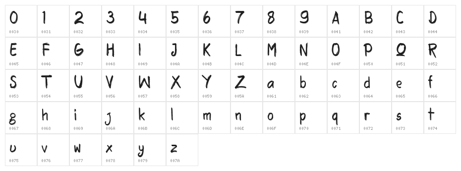 RASQUAKE demo Character Map