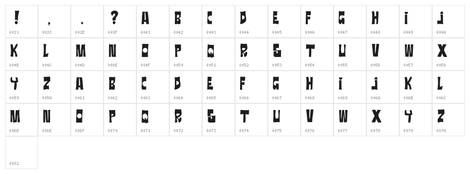 RATANEGRA Character Map