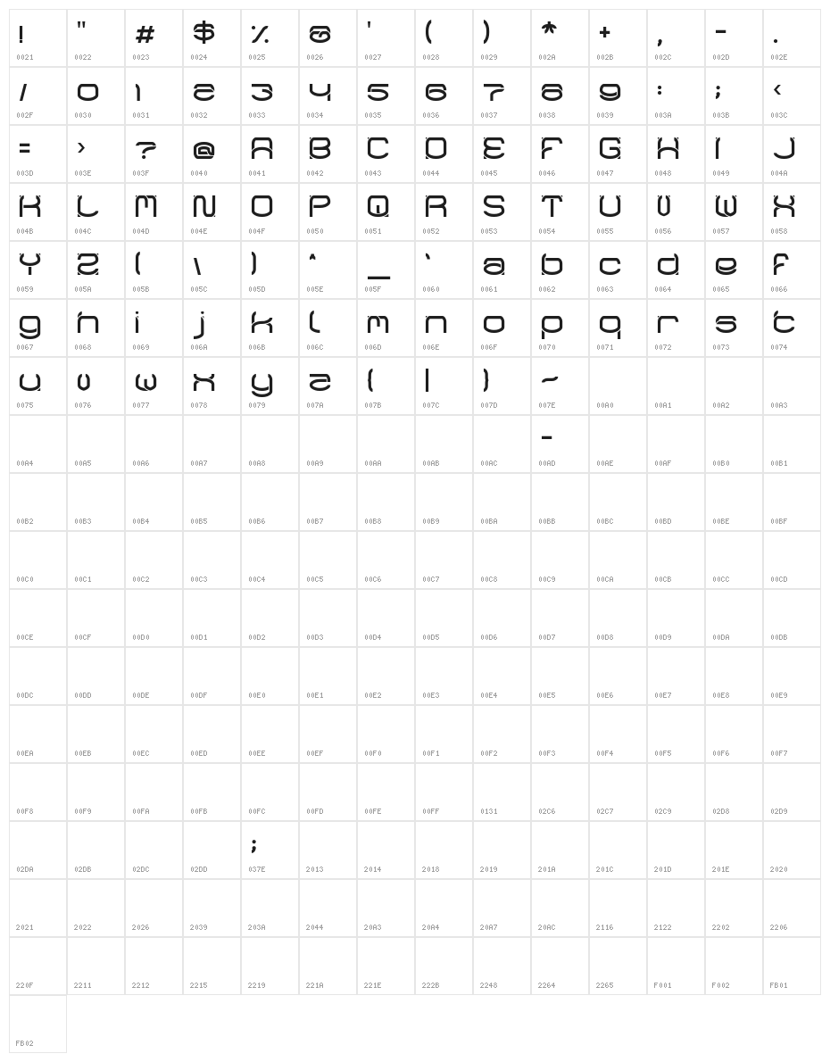 RAYNALIZ-Light Character Map