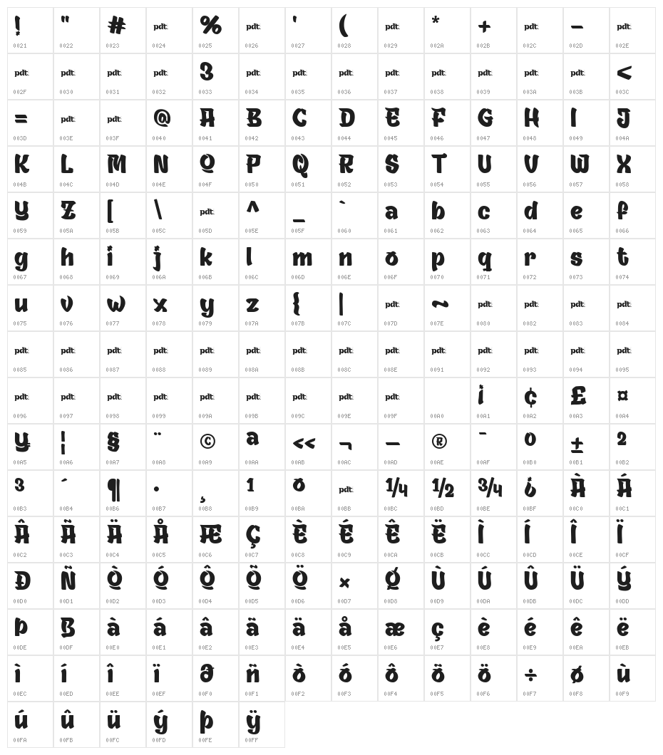 RAYOH TRIAL Regular Character Map