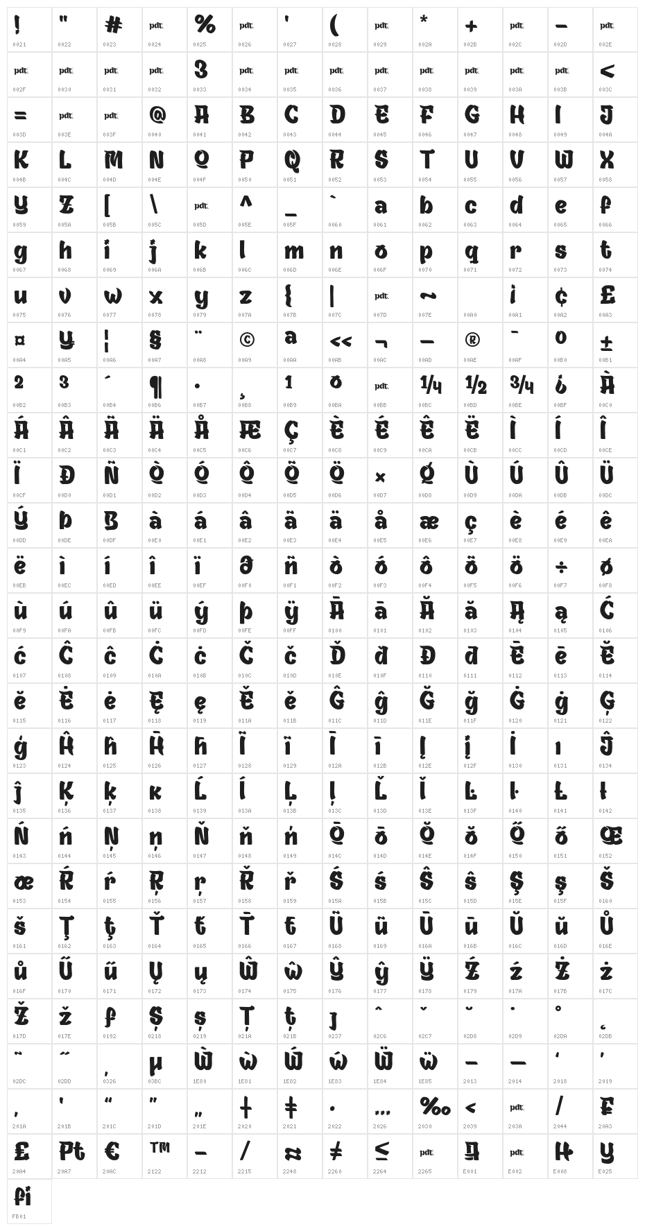 RAYOHTRIAL-Regular Character Map