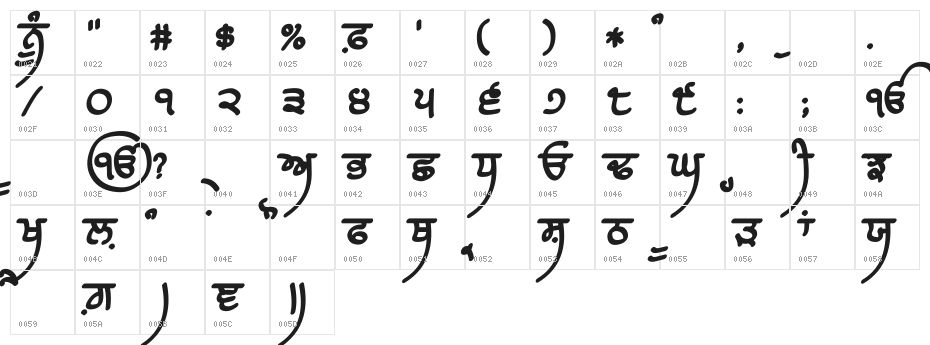 Raaj Black Character Map