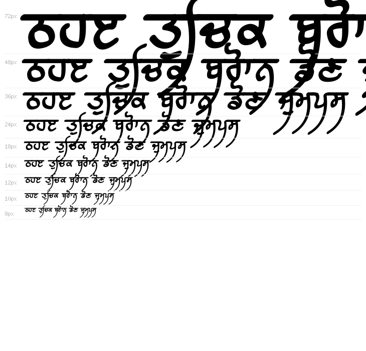 Raaj Black Waterfall