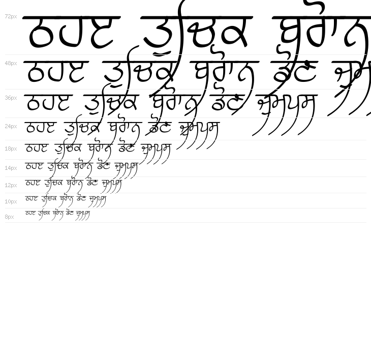 Raaj Medium Waterfall