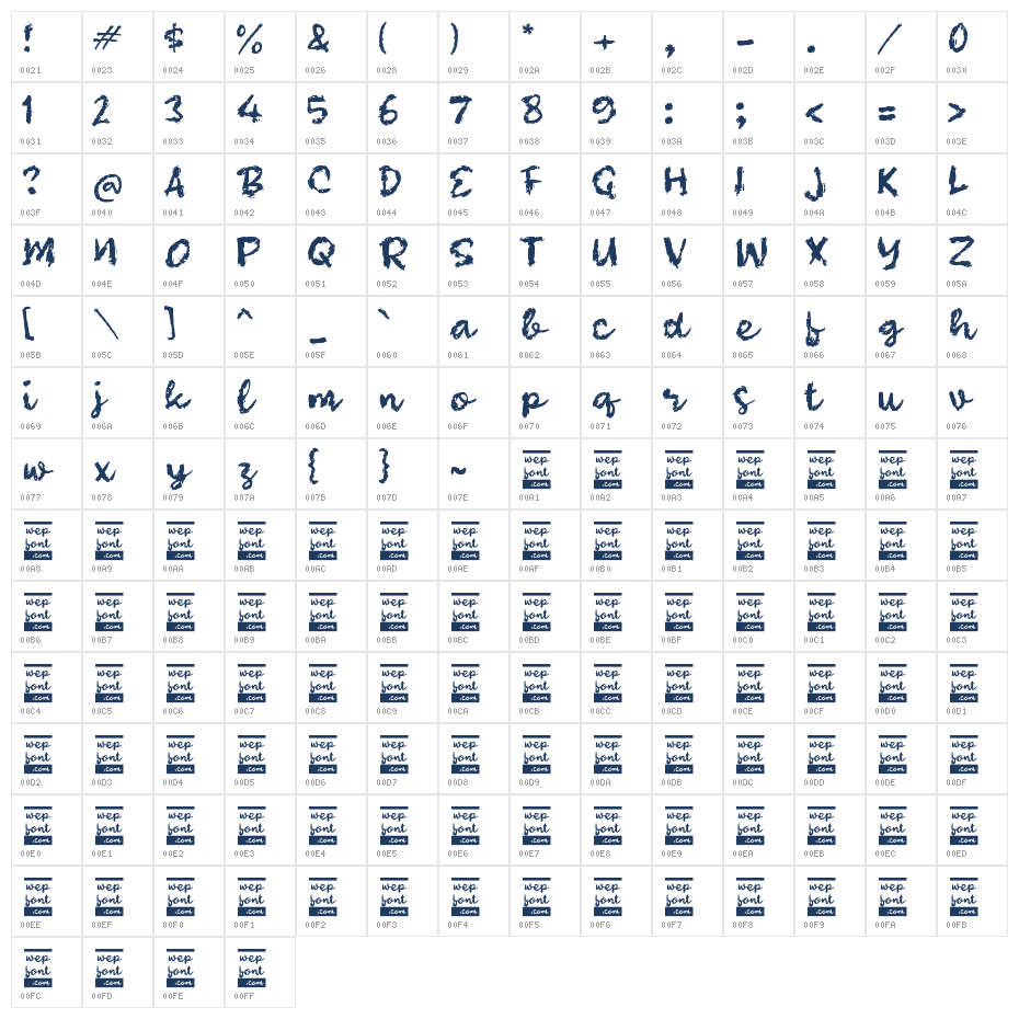 Rab Brush Character Map