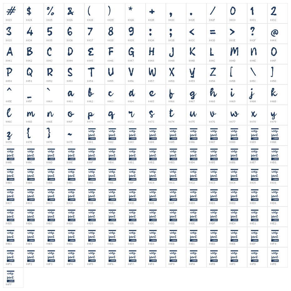 Raba Rough Character Map