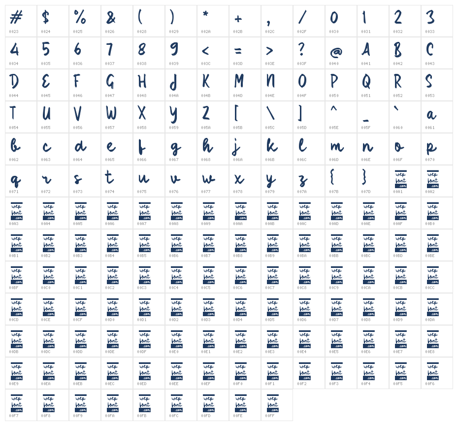 Rabaden Brush Character Map
