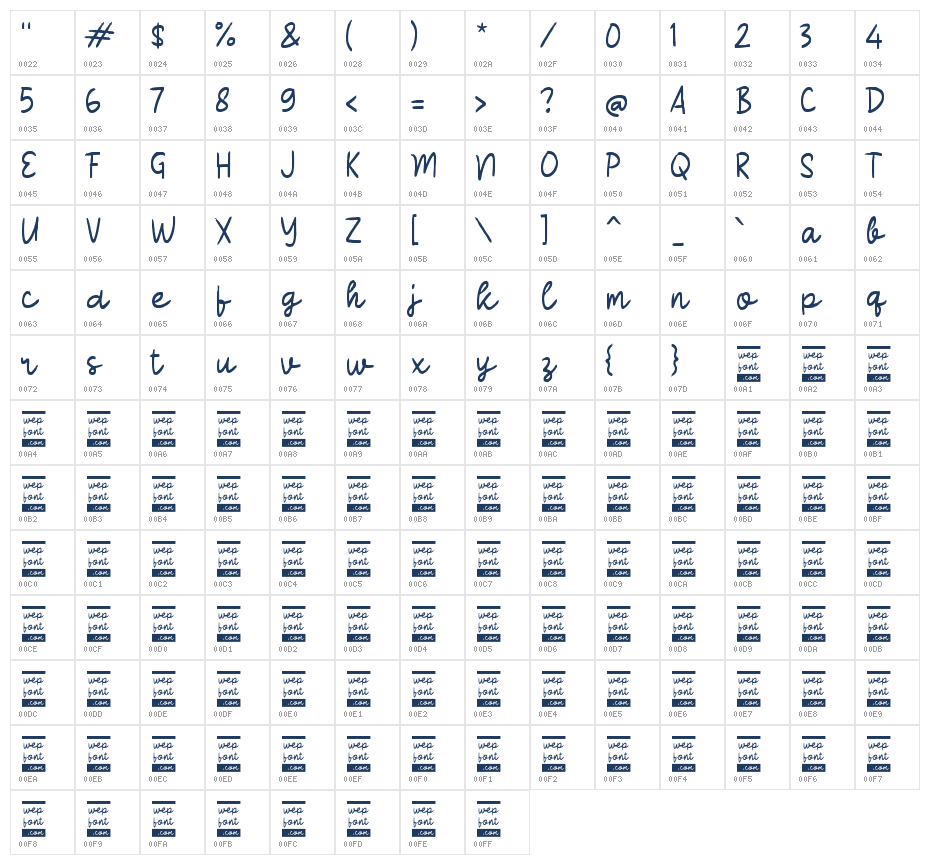 Rabafon Character Map