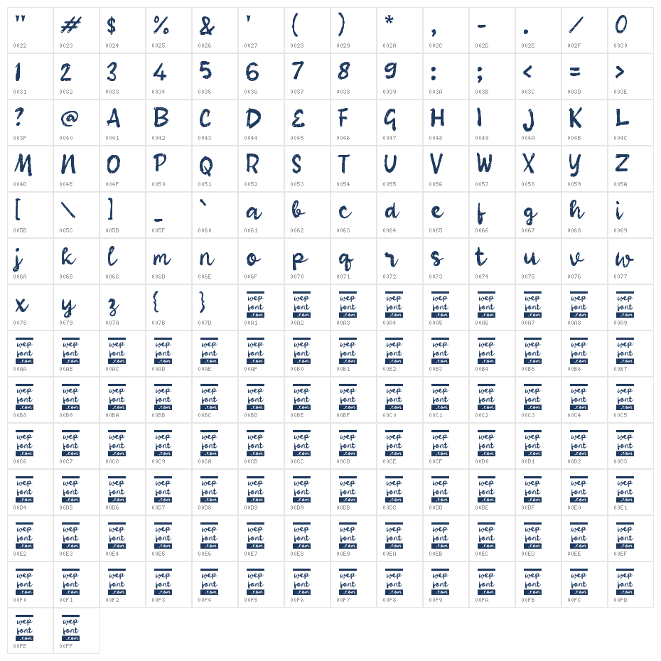 Rabajio Soul Character Map