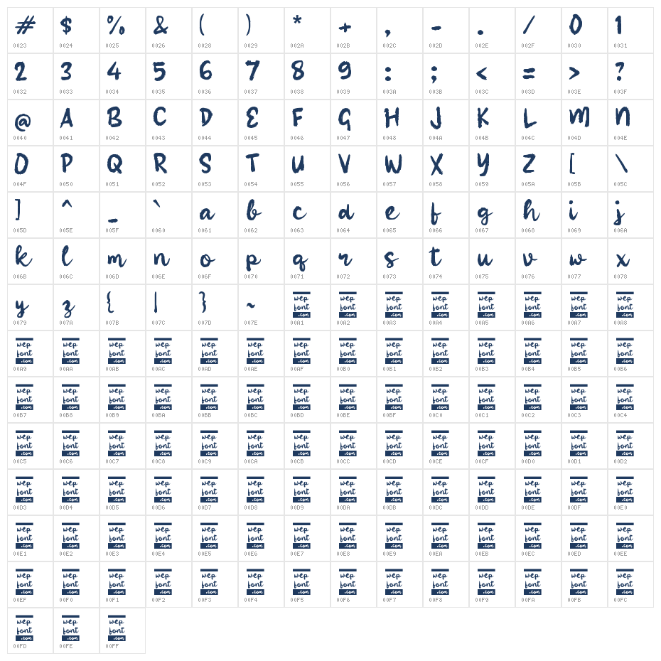 Raball Script Character Map