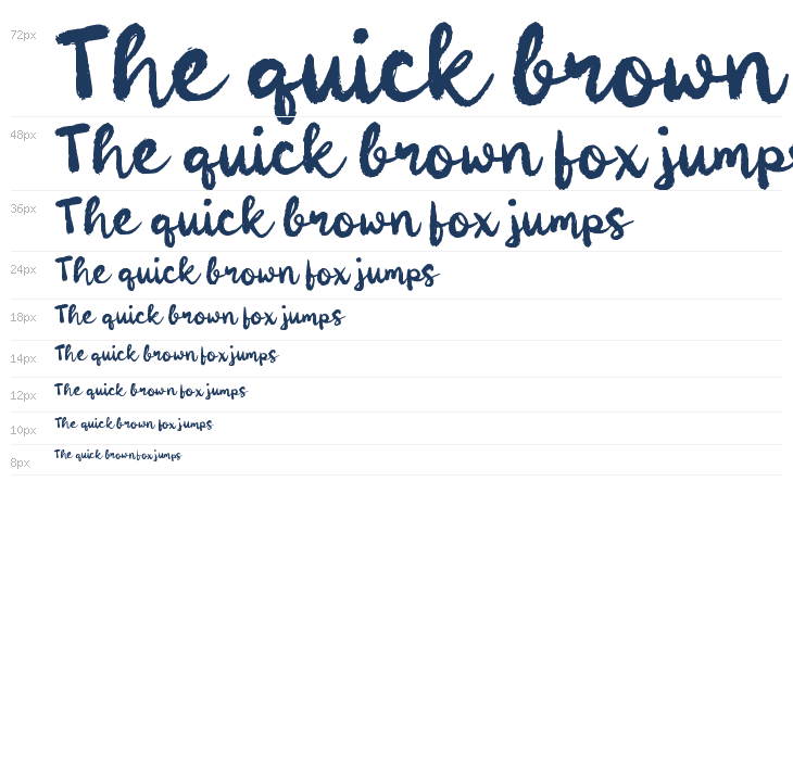 Raball Script Waterfall