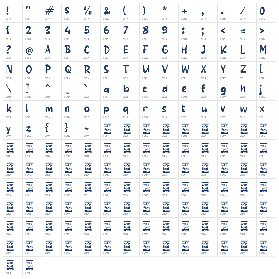 Rabbam Character Map