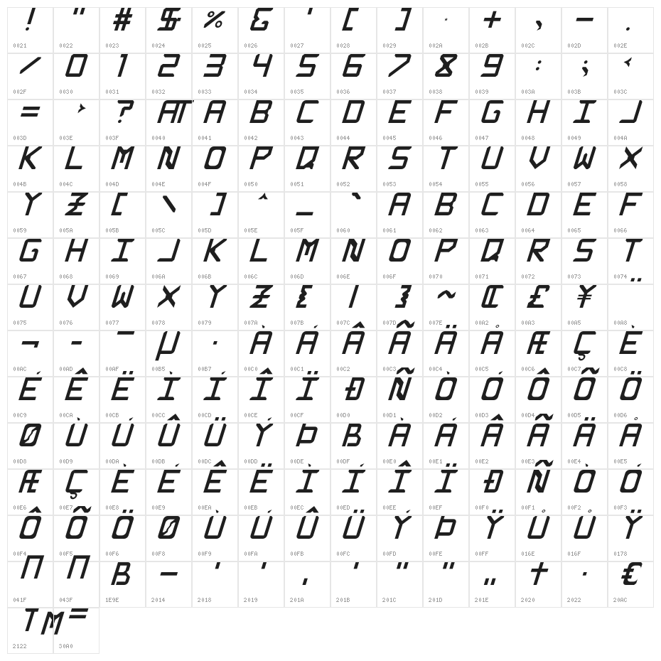 Rabbid Highway Sign Caps Italic Character Map