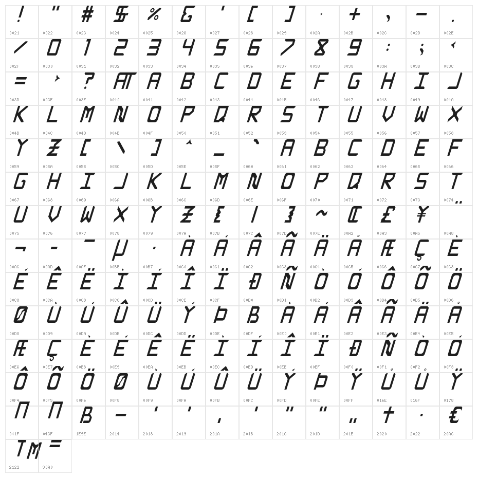 Rabbid Highway Sign Caps Narrow Italic Character Map