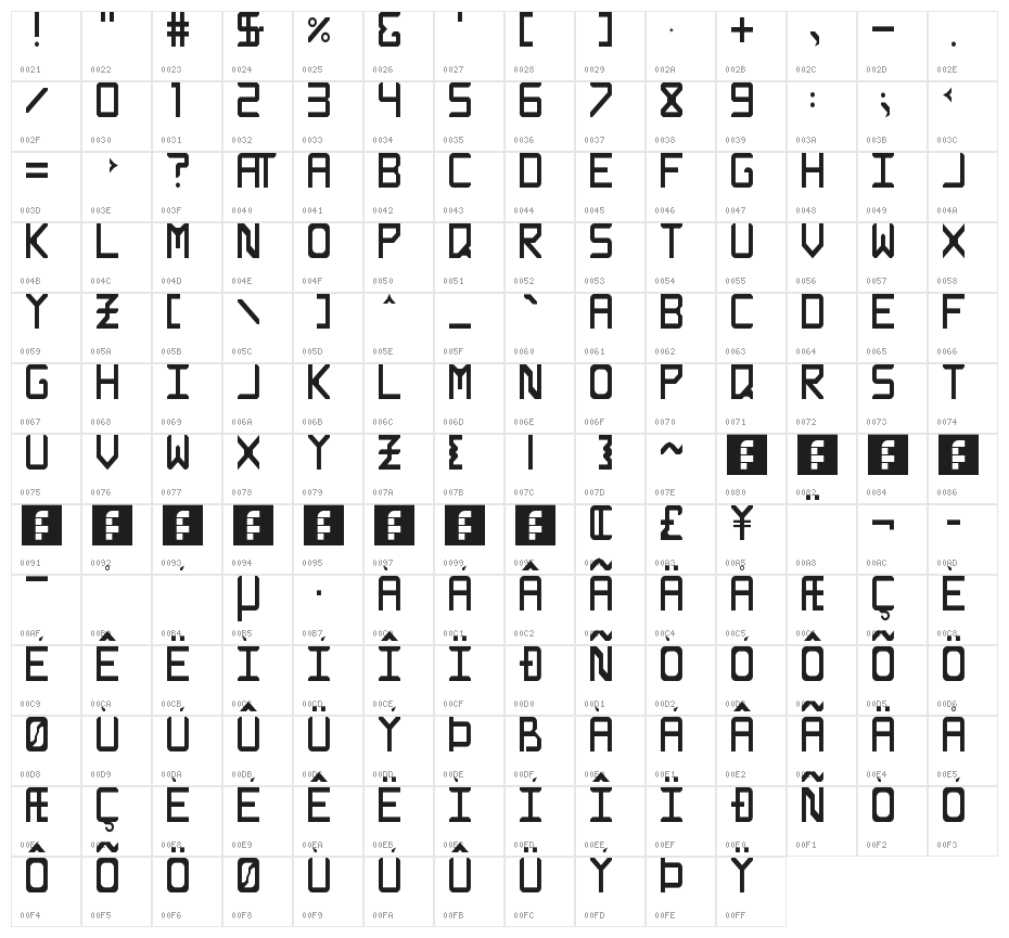 Rabbid Highway Sign Caps Narrow Regular Character Map