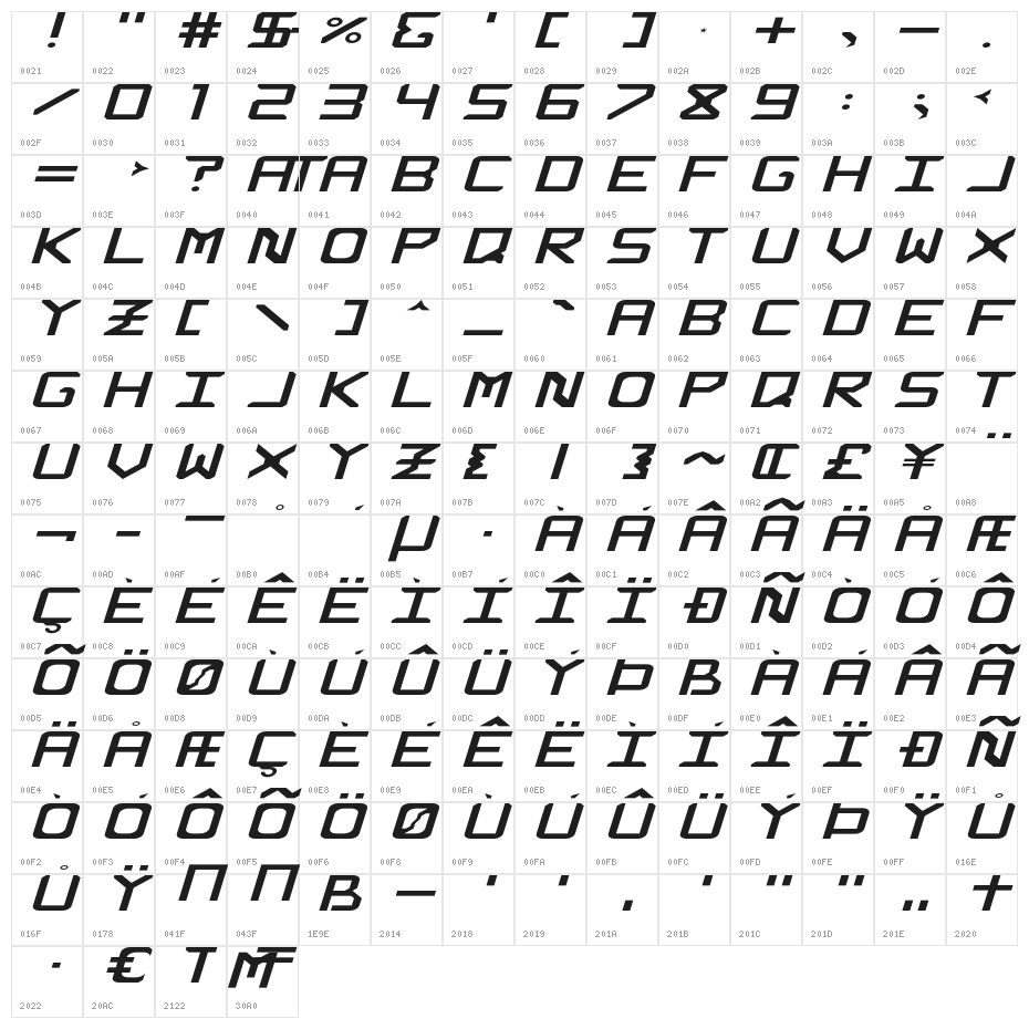 Rabbid Highway Sign Extended Italic Character Map